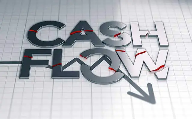 avaliacao-de-empresas-por-fluxo-de-caixa-descontado-fcd avaliacao-de-empresas-por-fluxo-de-caixa-descontado-fcd
