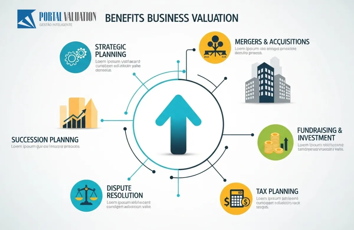 como-fazer-avaliacao-de-empresas-para-venda como-fazer-avaliacao-de-empresas-para-venda