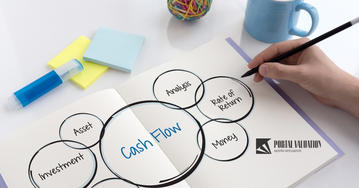 tipos-de-captacao-de-recursos-fluxo-de-caixa tipos-de-captacao-de-recursos-fluxo-de-caixa